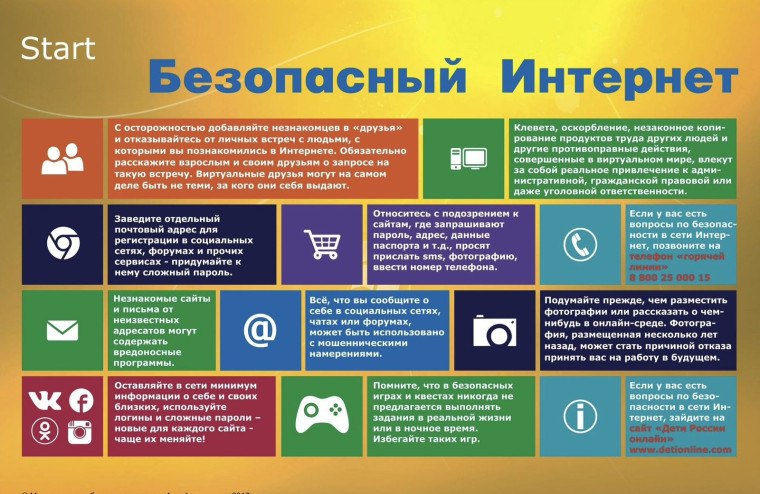 Безопасный интернет.